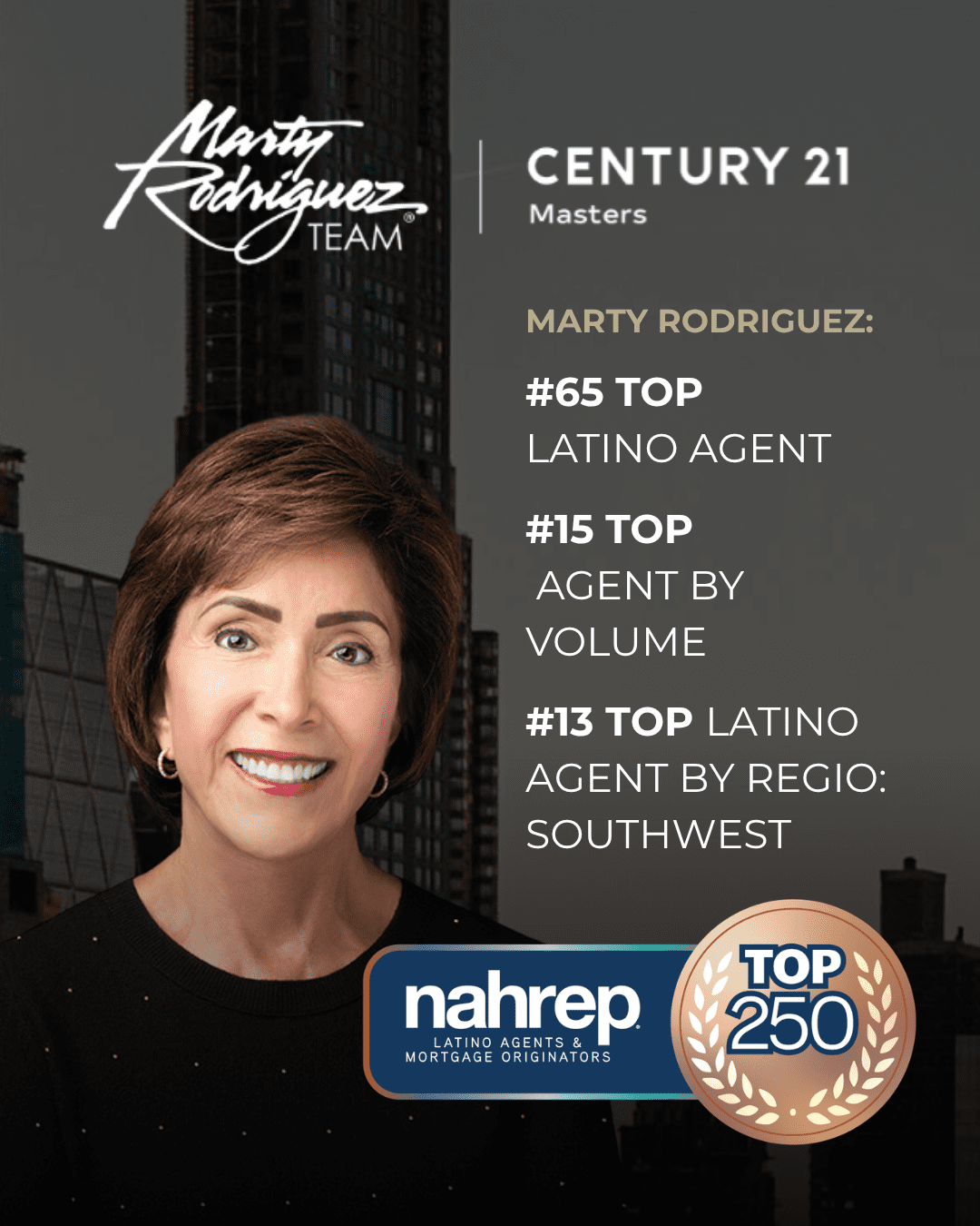 Marty Rodriguez Team — Century 21 Masters — 2026 NAHREP Top 250 rankings
